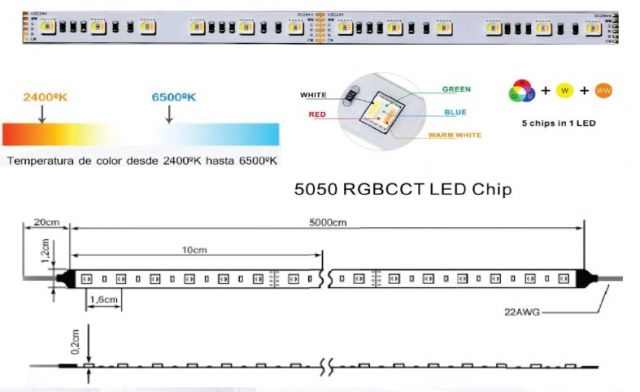 Tira LED 24V-19.2W.IP20.60 Chips/m. RGB+CCT. Eleka