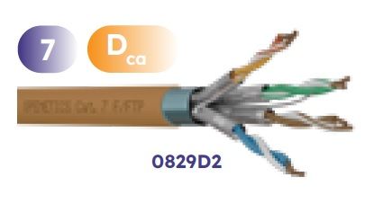 0829D2, Cable Cat. 7 F/FTP rígido LSZH Dca s2,d2,a