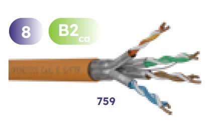 759, Cable OPENETICS Cat. 8 S/FTP rígido LSZH B2ca