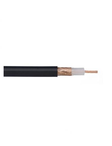 CABLES  RG 213